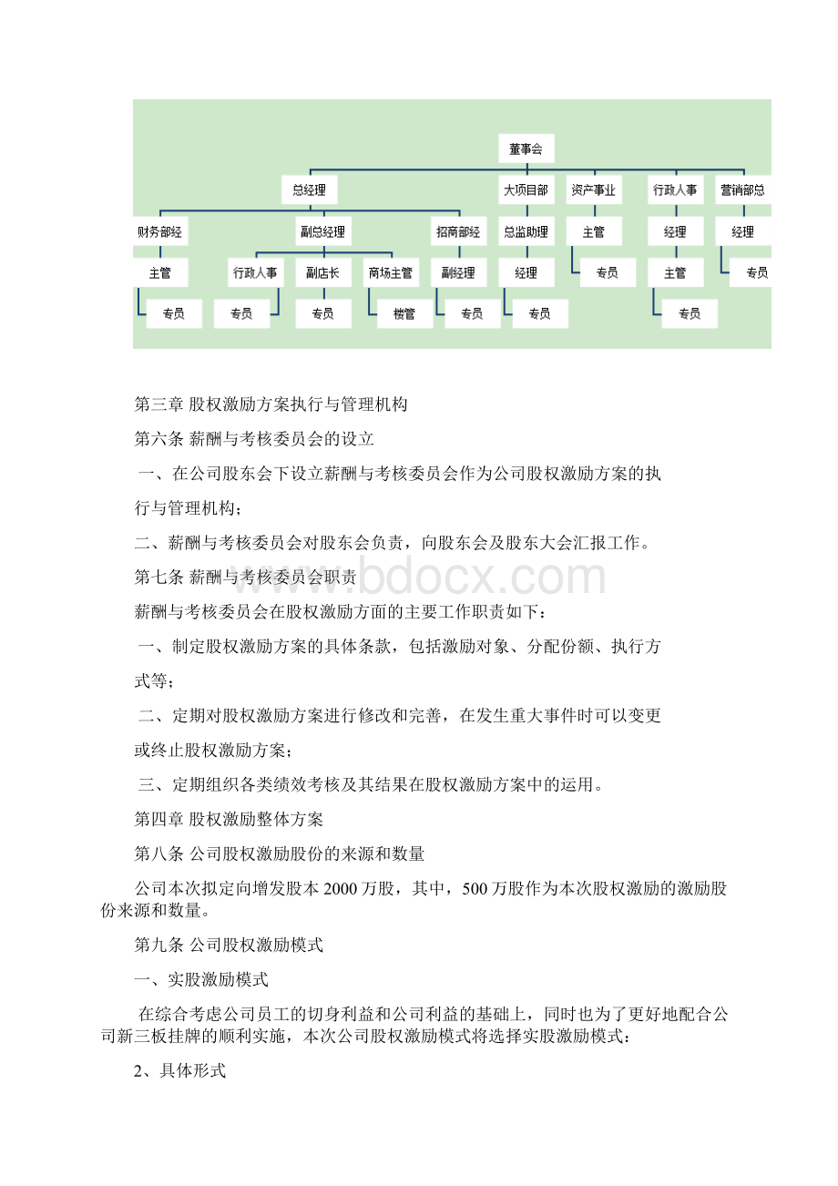 股权激励方案模板Word文件下载.docx_第3页