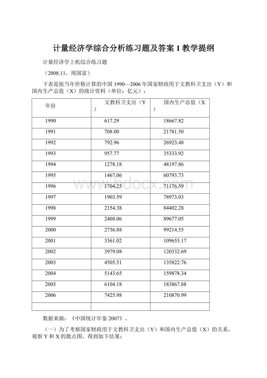 计量经济学综合分析练习题及答案1教学提纲.docx_第1页