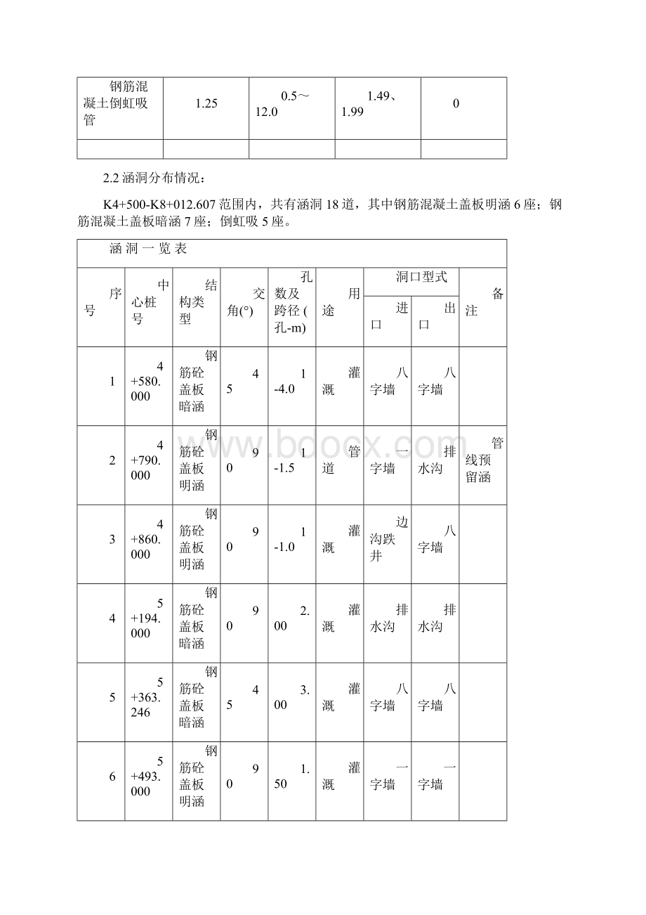 环港路涵洞涵洞施工方案.docx_第3页