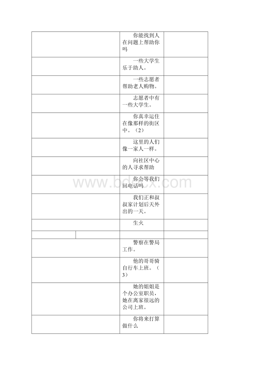 牛津译林英语7B U1U4词组Word格式.docx_第3页