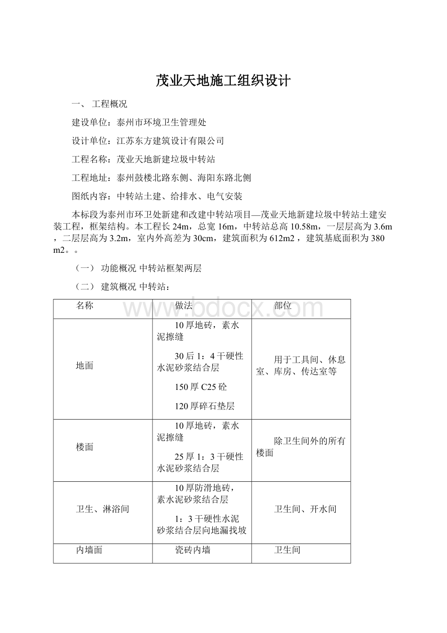 茂业天地施工组织设计.docx_第1页