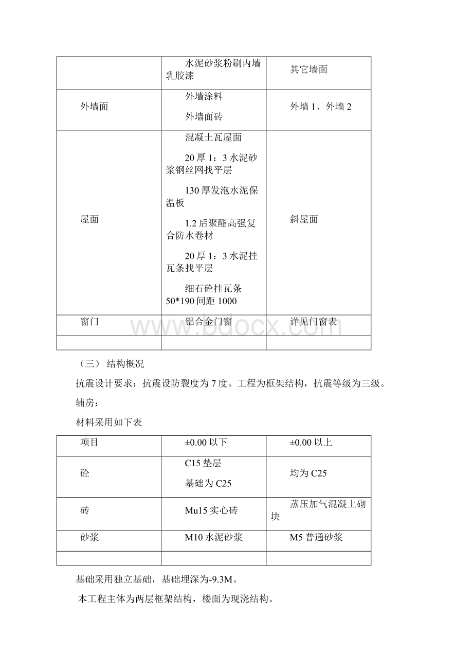 茂业天地施工组织设计.docx_第2页