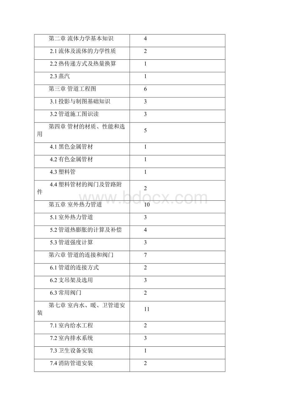 《初级管道工》教学大纲.docx_第2页