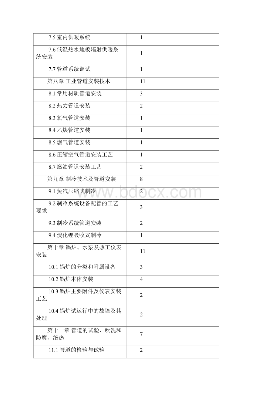 《初级管道工》教学大纲.docx_第3页