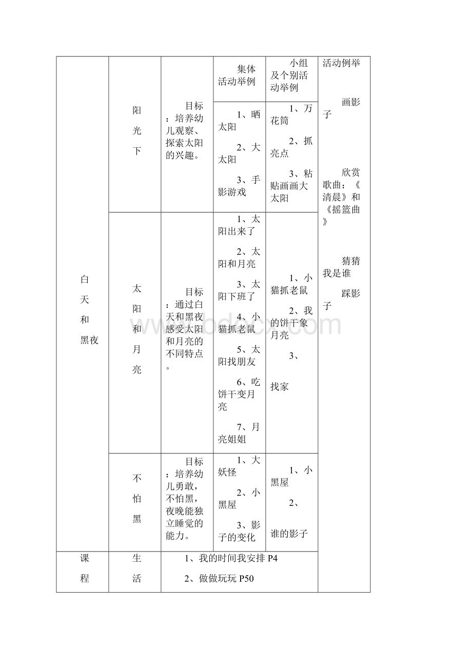 《白天和黑夜》Word版.docx_第2页