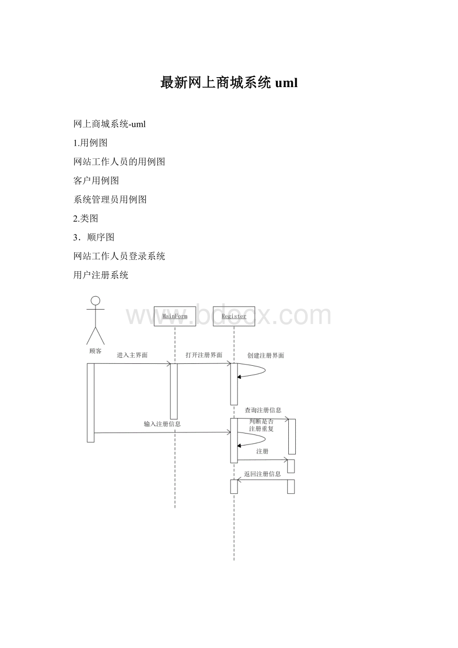 最新网上商城系统umlWord文档格式.docx