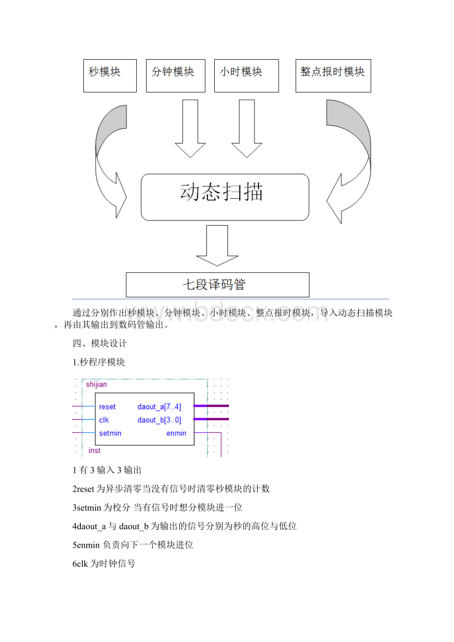 eda整点报时时钟设计文档格式.docx_第2页