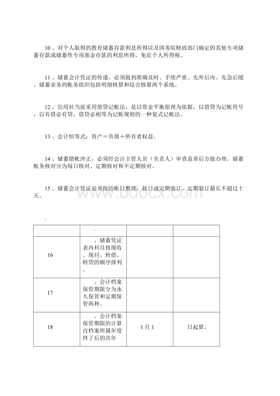 整理中国邮政储蓄银行招聘考试真题题库汇编.docx_第2页