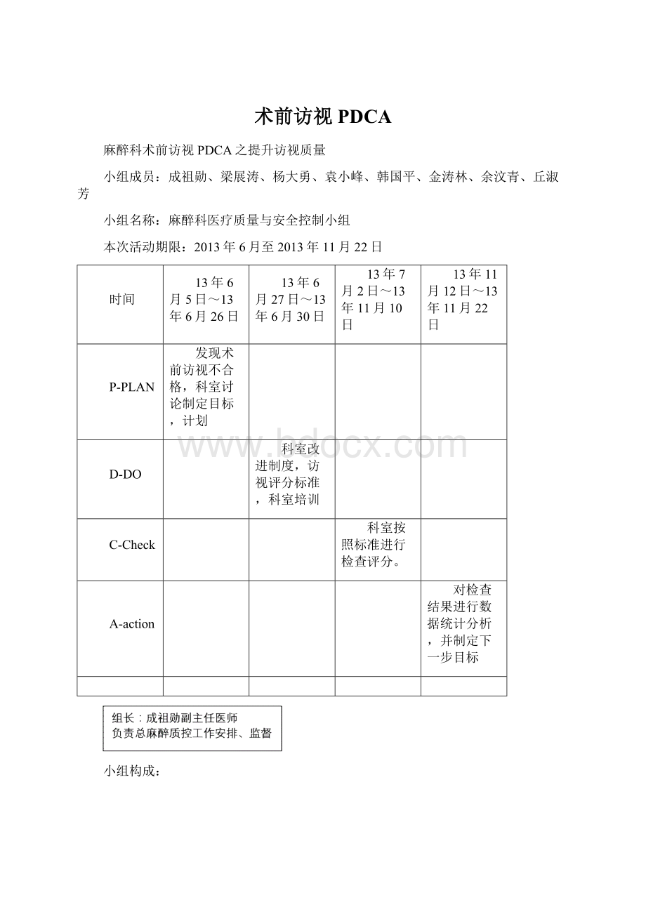 术前访视PDCAWord格式文档下载.docx_第1页