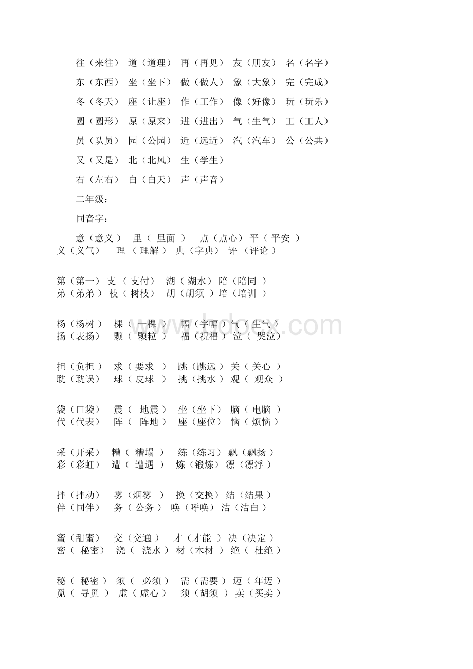 16年级小学人教版语文同音字形近字组词.docx_第2页