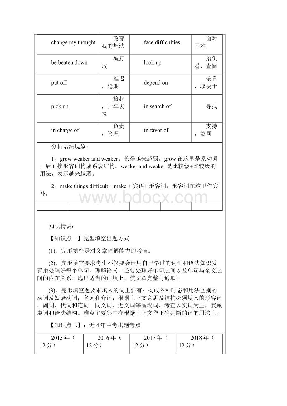 上海中考完形填空 分词类考点梳理.docx_第3页