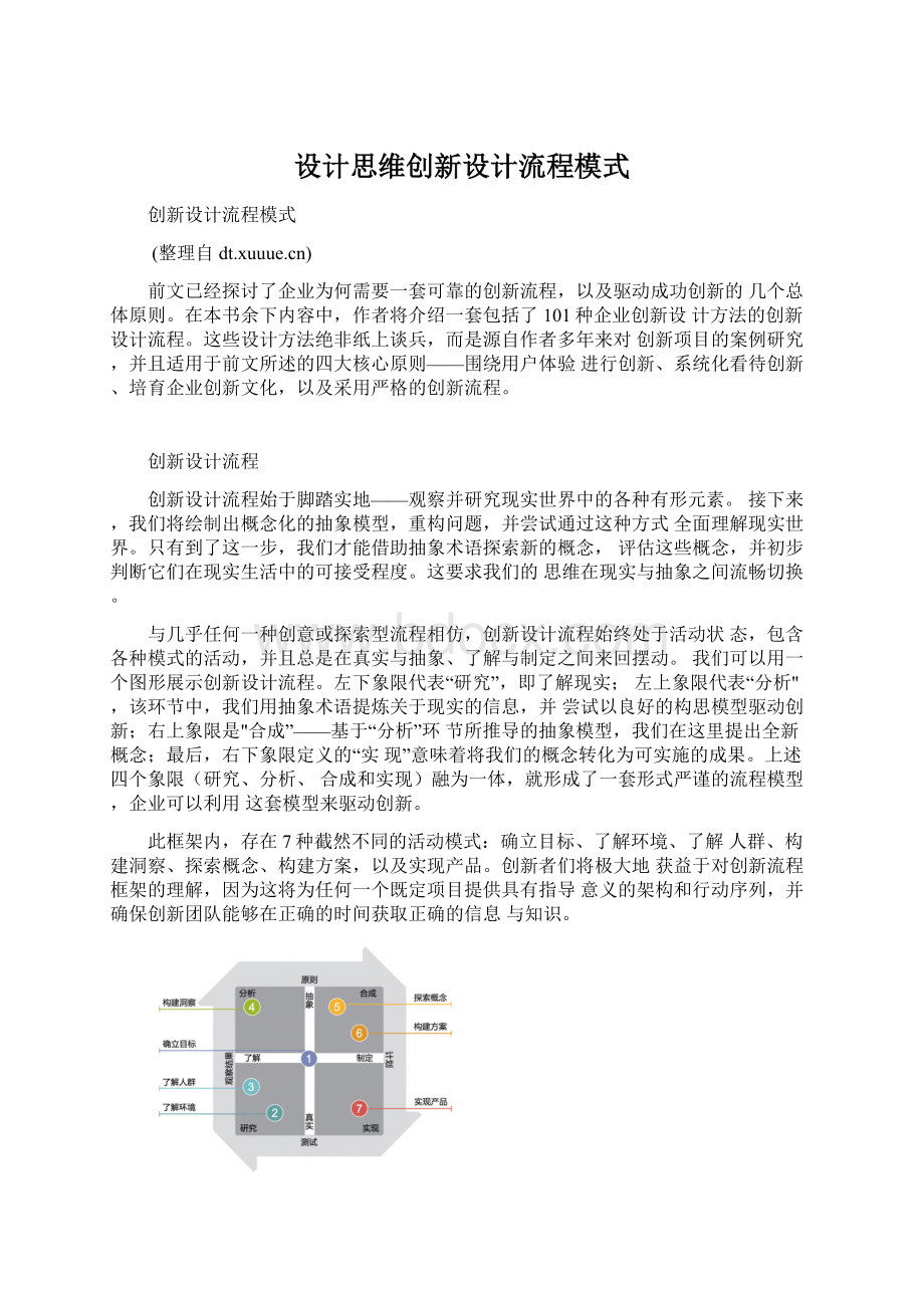 设计思维创新设计流程模式.docx