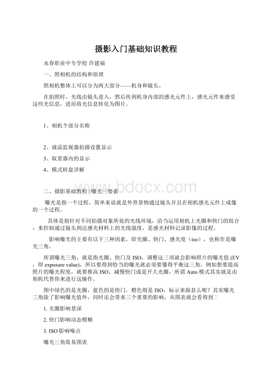 摄影入门基础知识教程Word格式文档下载.docx_第1页