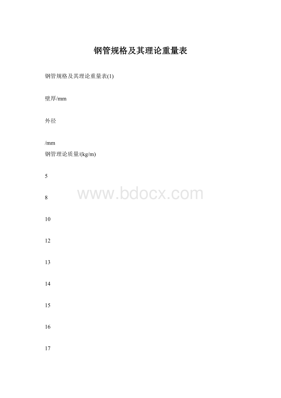 钢管规格及其理论重量表.docx