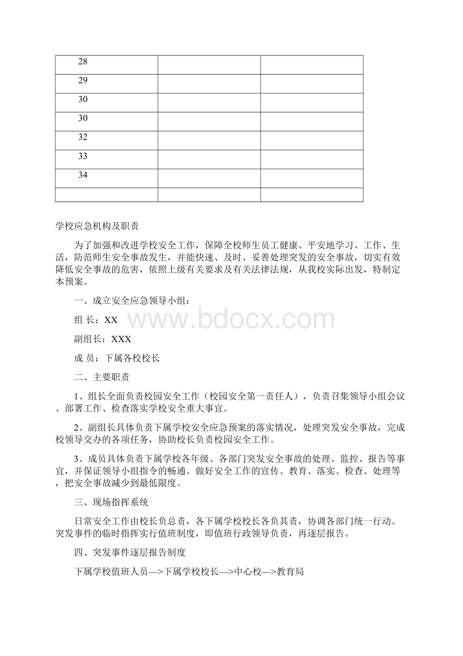 某学校各种应急处置预案汇编.docx_第3页