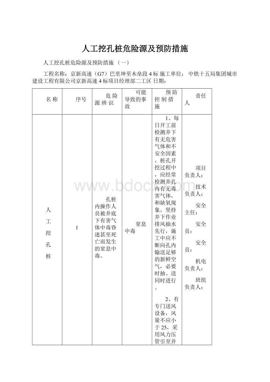 人工挖孔桩危险源及预防措施.docx_第1页