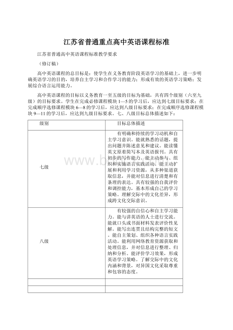 江苏省普通重点高中英语课程标准Word下载.docx