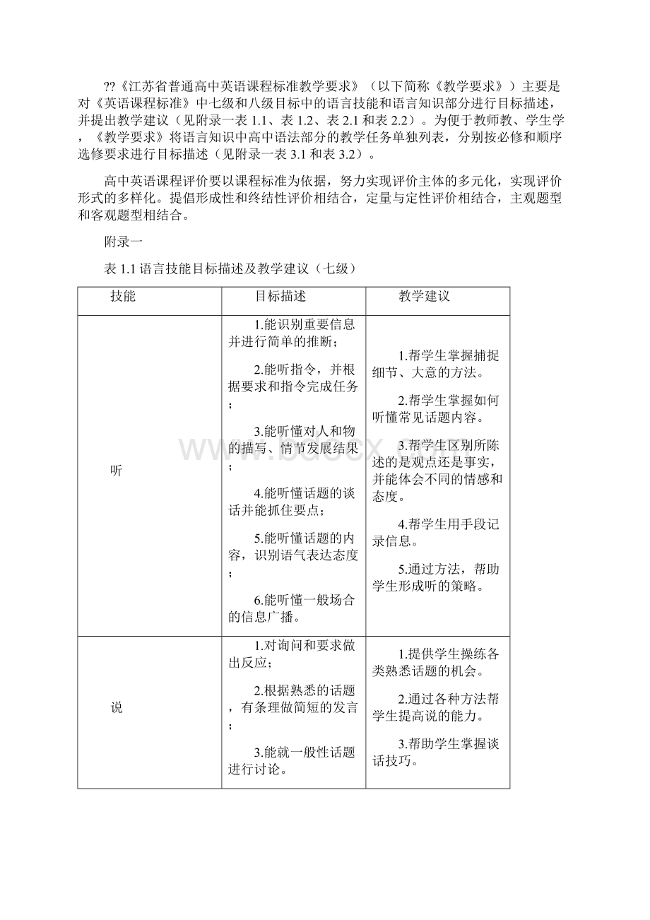 江苏省普通重点高中英语课程标准Word下载.docx_第2页