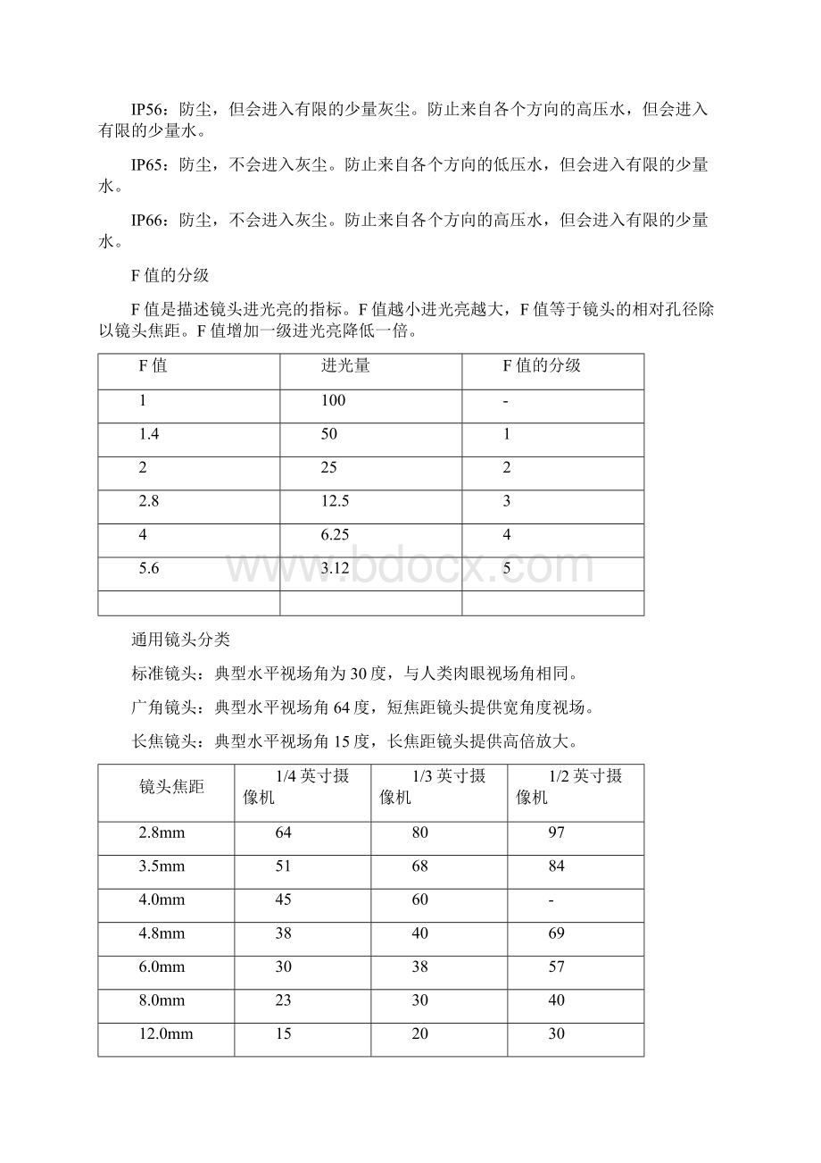 监控系统常见的名词解释.docx_第2页