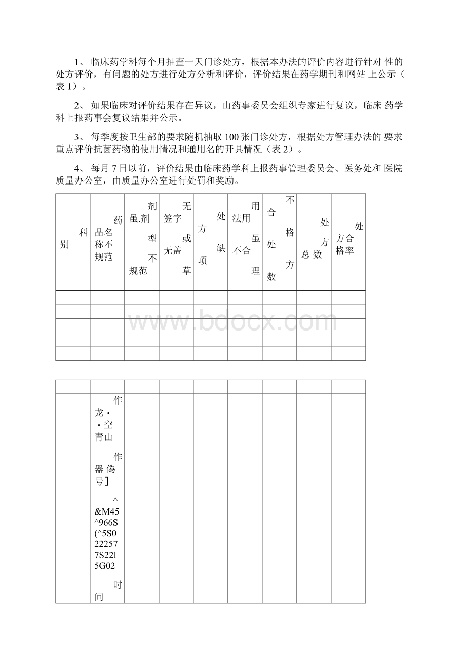 医院处方点评制度和实施细则.docx_第3页