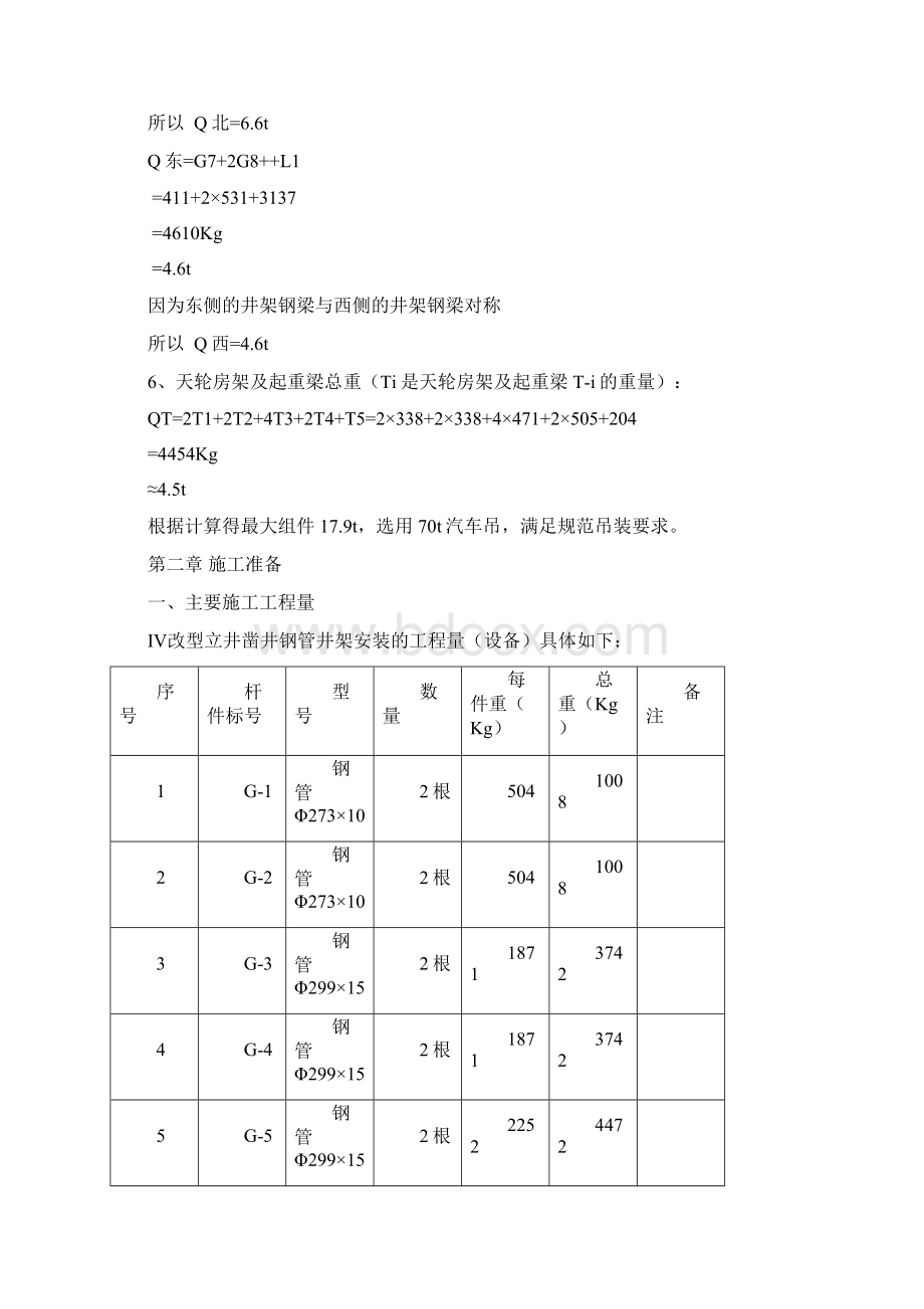 竖井井架安装安全技术措施文档格式.docx_第2页