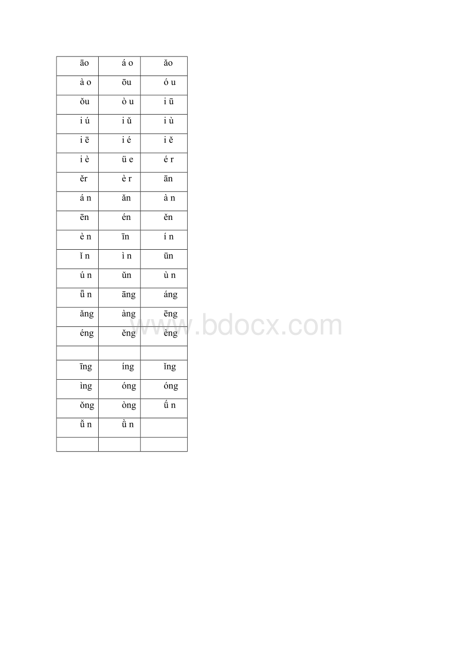 小学一年级汉语拼音表格带四声声调可打印Word格式文档下载.docx_第2页