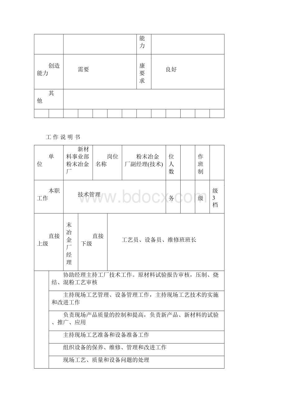 粉末冶金厂工作说明书.docx_第3页