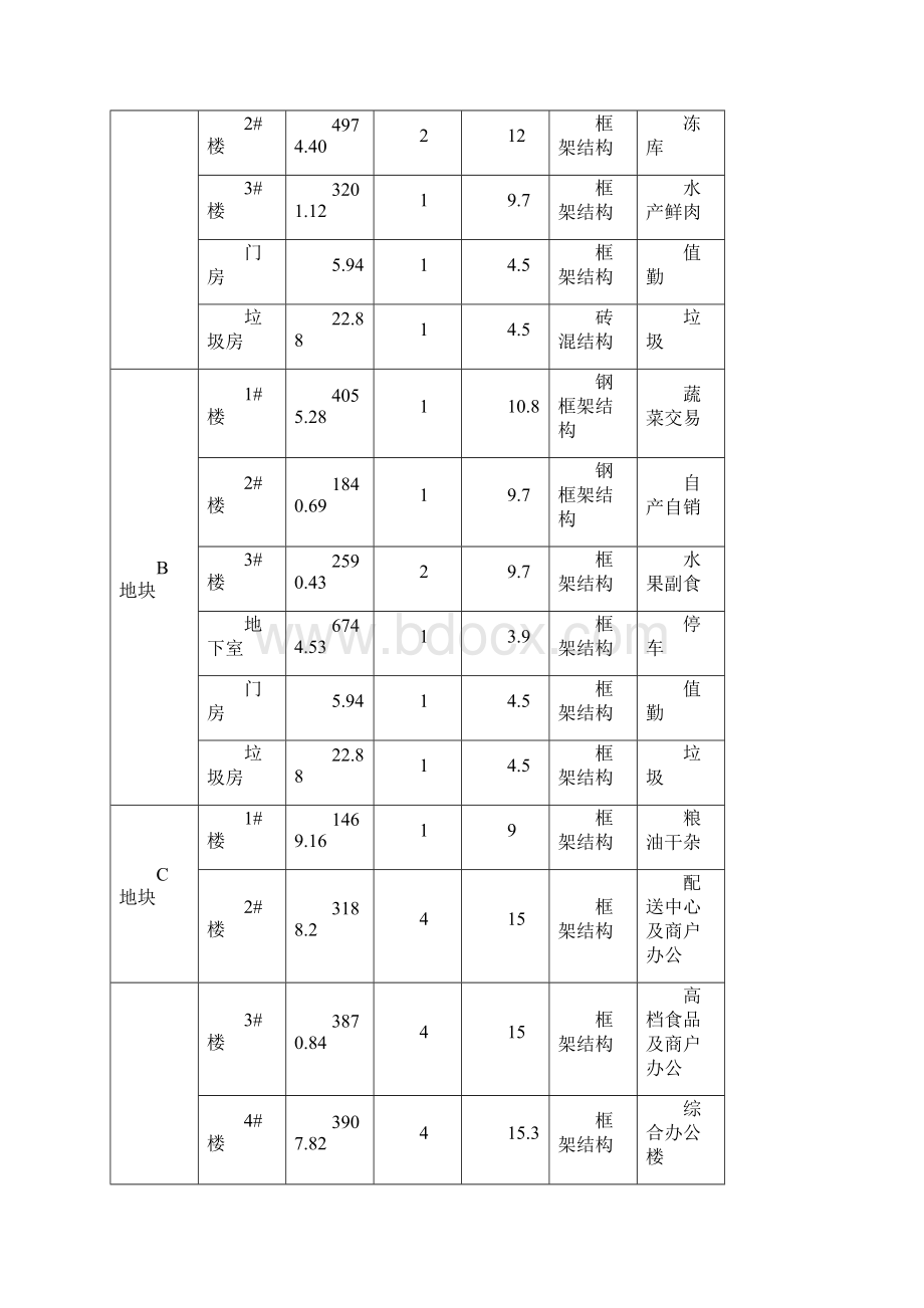 消防安全方案.docx_第2页