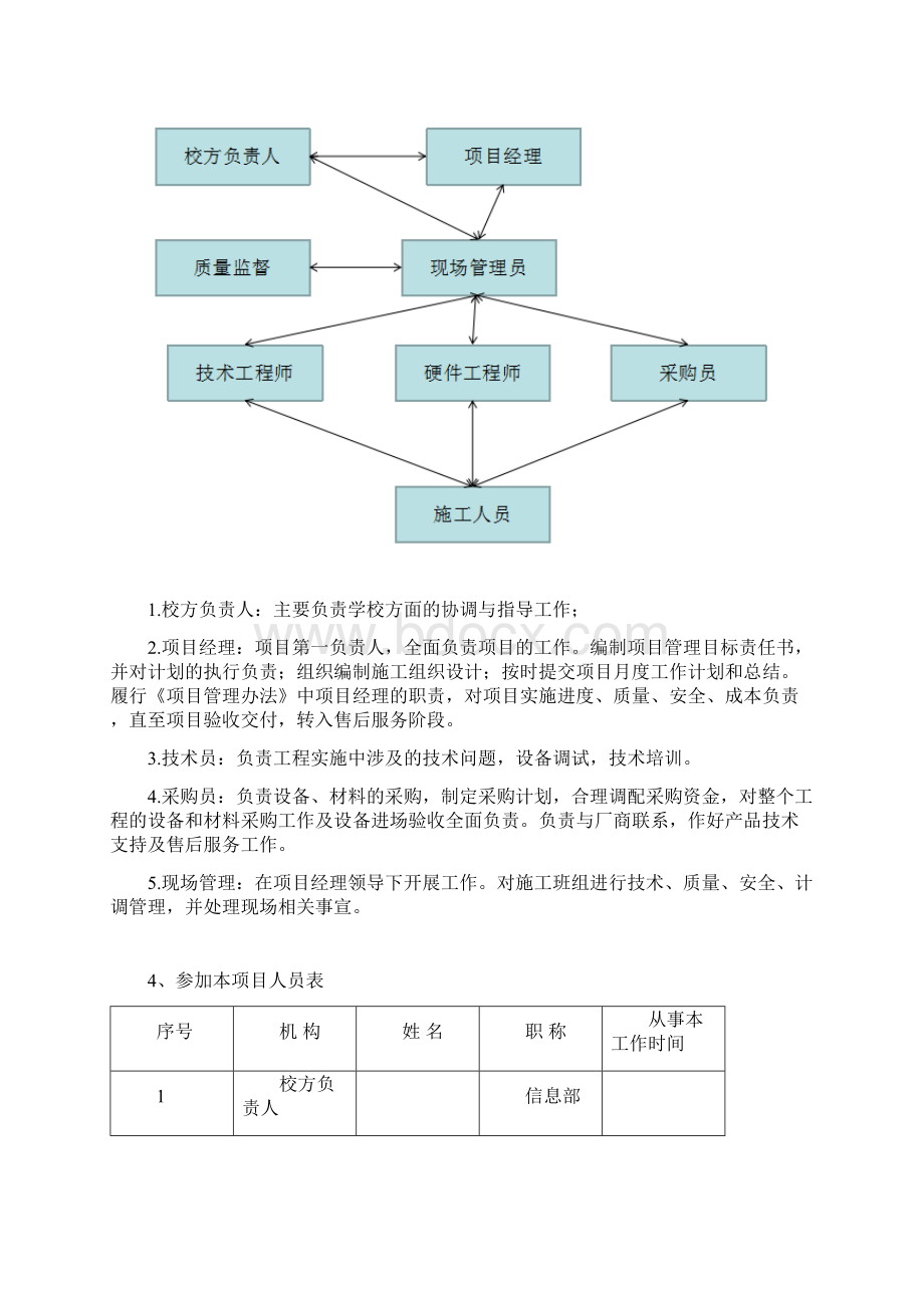 未来学校实施方案.docx_第2页