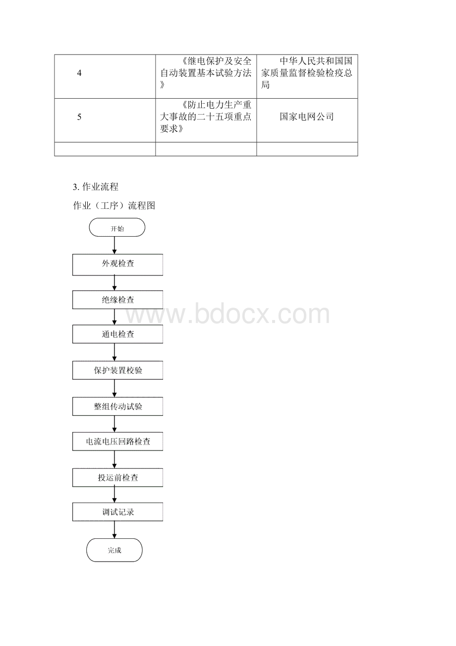 110KV500kV主变保护检验作业指导书BDECSY04.docx_第3页