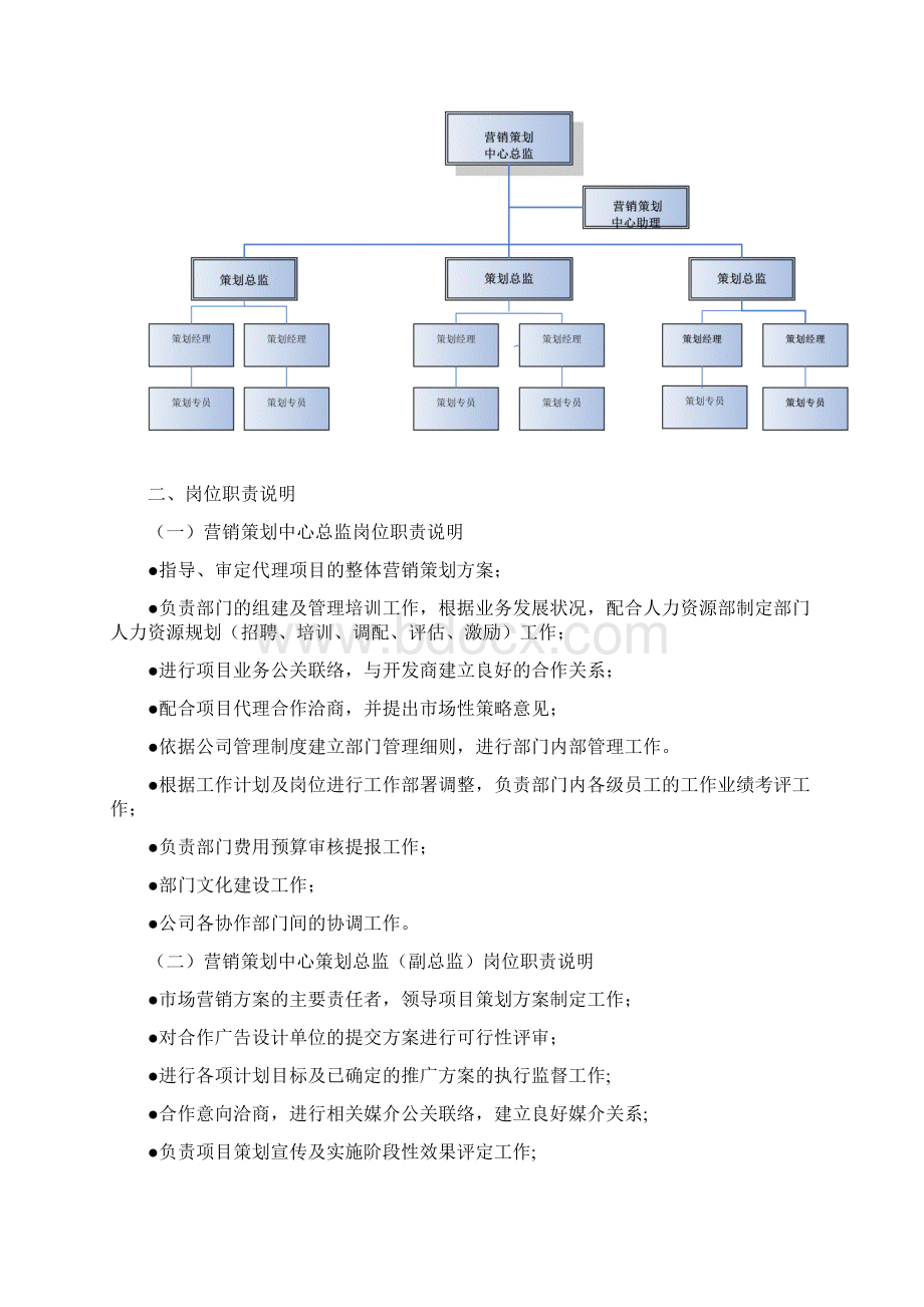 思源经纪营销策划管理手册.docx_第2页