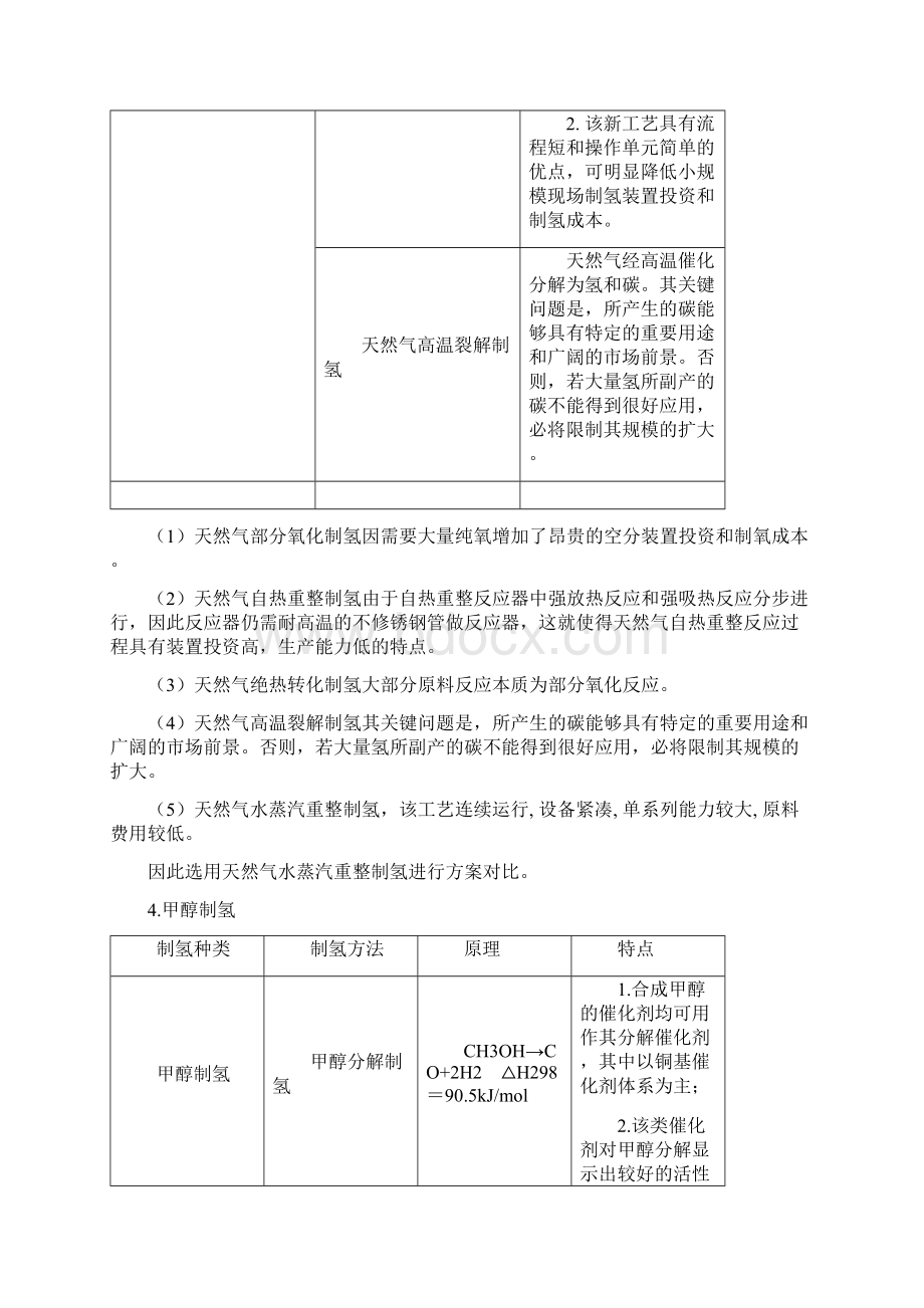 制氢技术比较及分析Word文档格式.docx_第3页