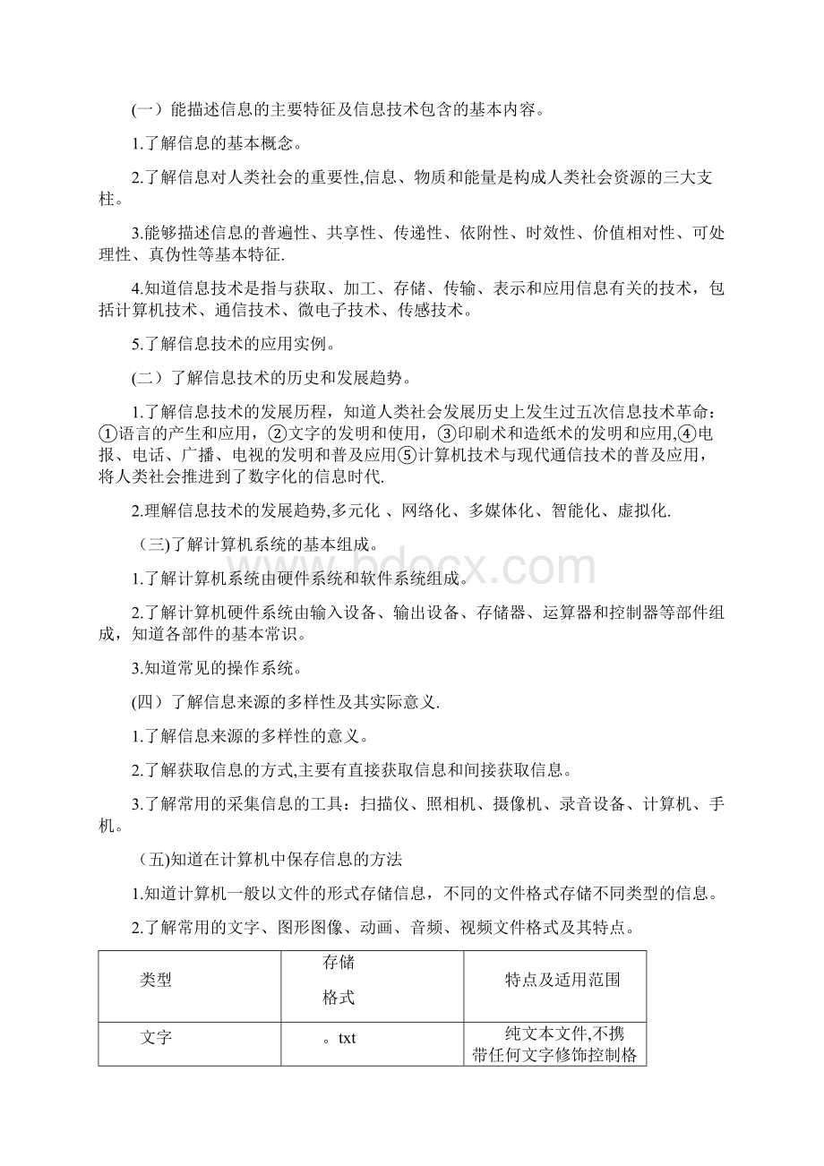 海淀区普通高中信息技术会考考试说明.docx_第3页