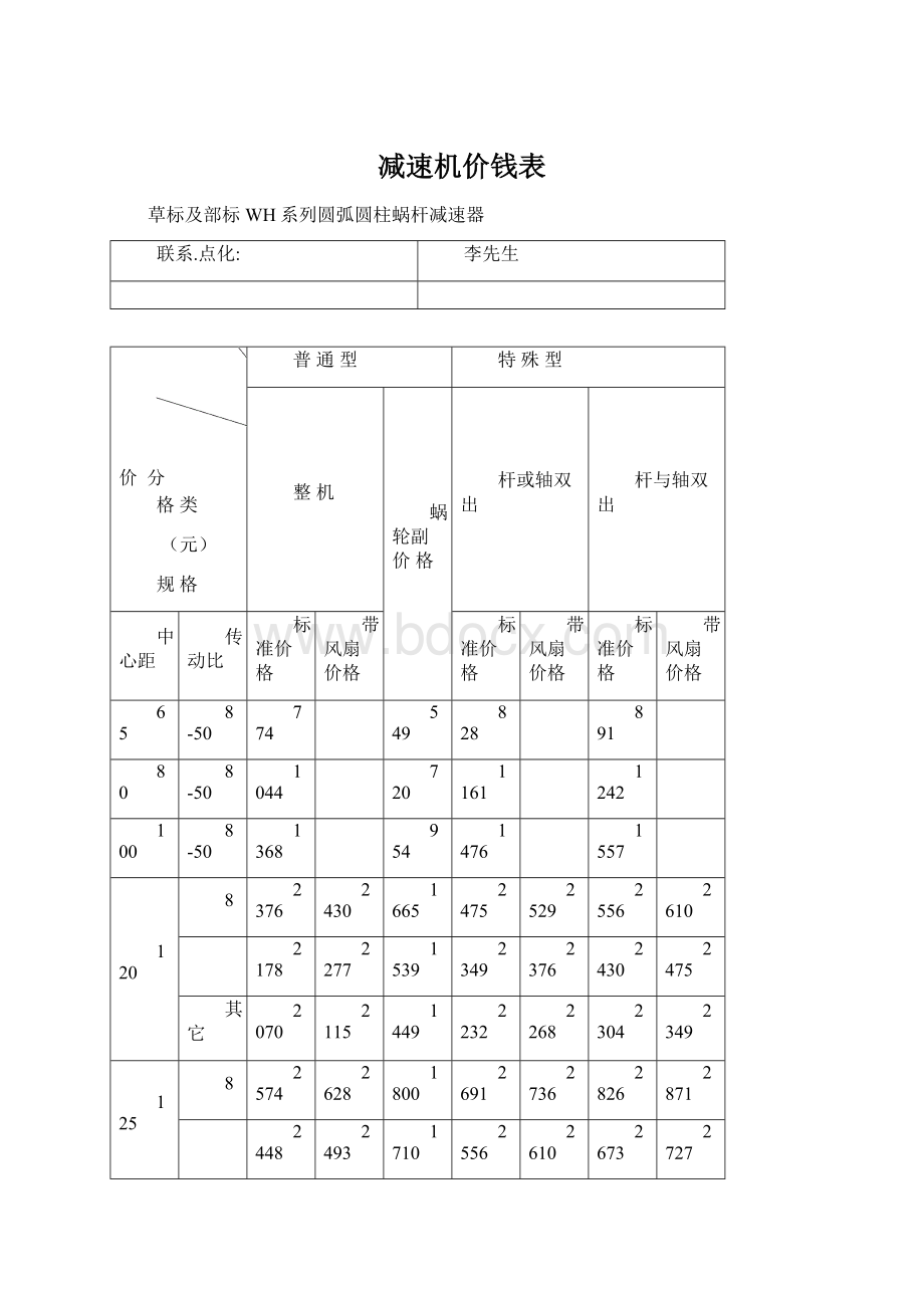 减速机价钱表.docx_第1页