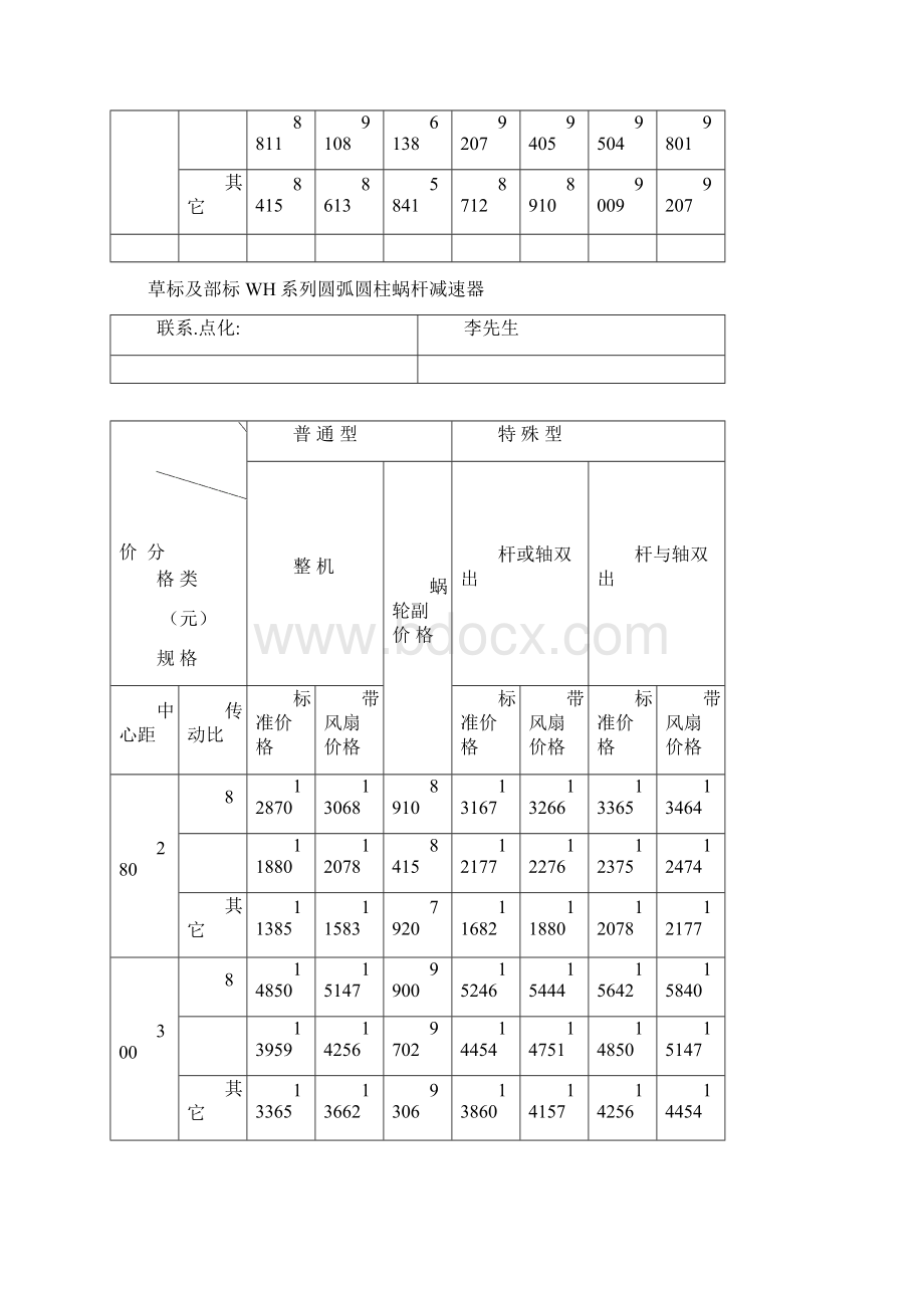 减速机价钱表.docx_第3页