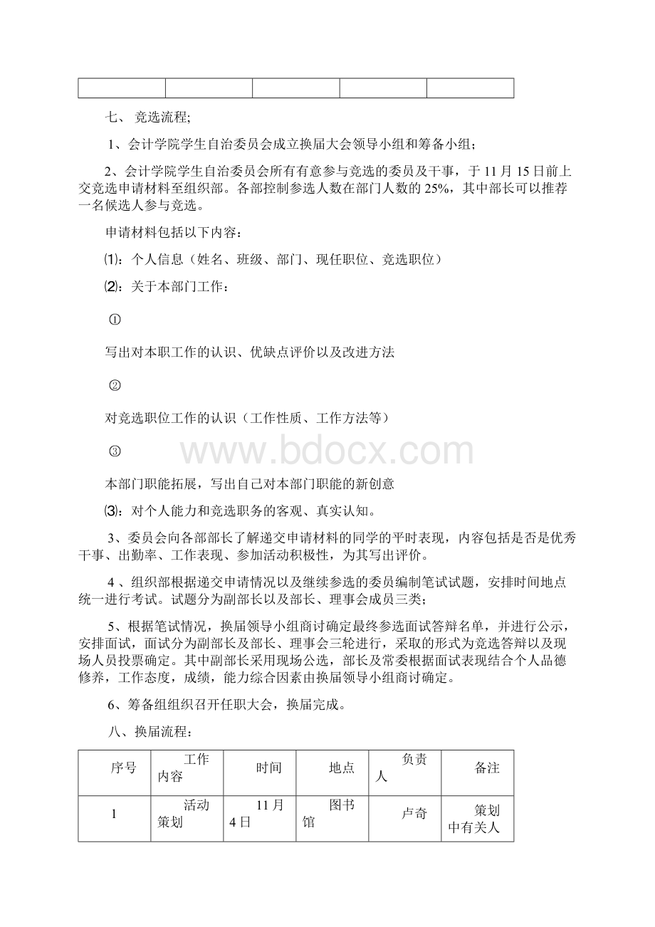 会计学院学生自治委员会关于换届的策划1.docx_第3页