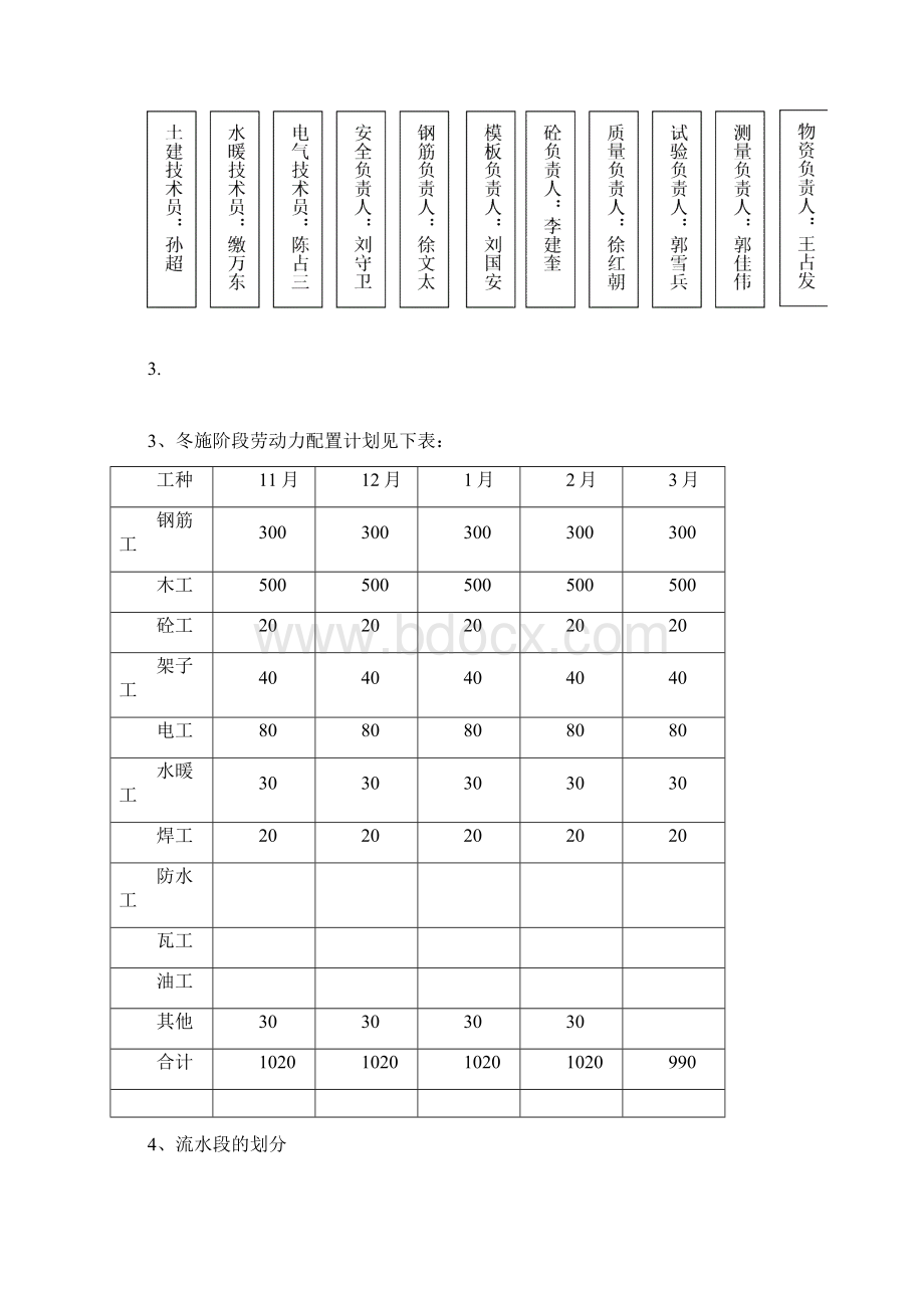 冬季施工方案.docx_第3页