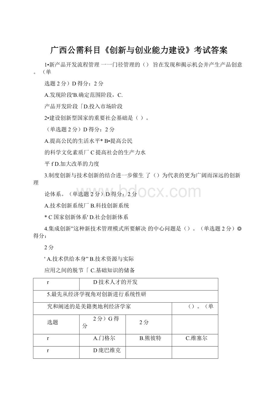 广西公需科目《创新与创业能力建设》考试答案文档格式.docx