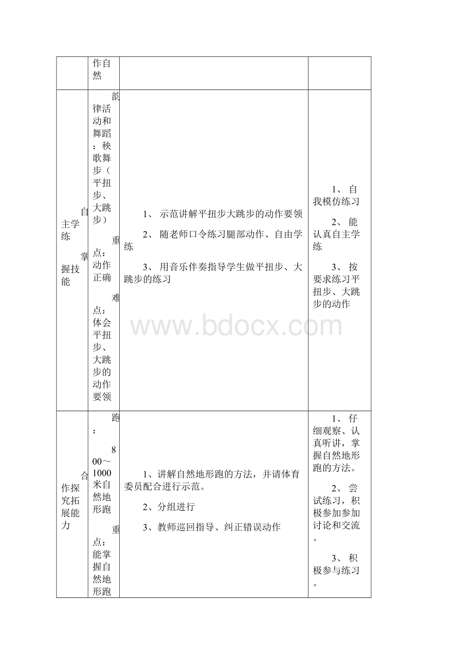 学年四年级体育健康下册全册教案.docx_第2页