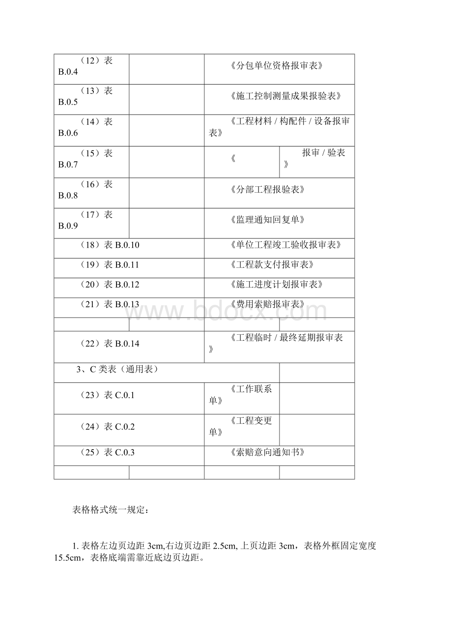 GB50319建设工程监理规范中用表全套标准表格Word文件下载.docx_第2页