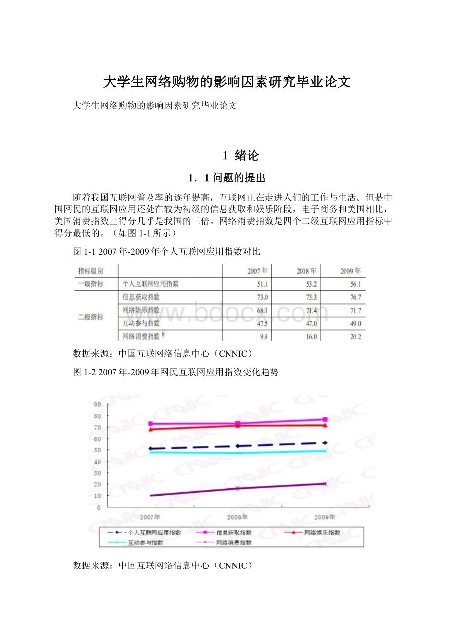 大学生网络购物的影响因素研究毕业论文Word文档下载推荐.docx