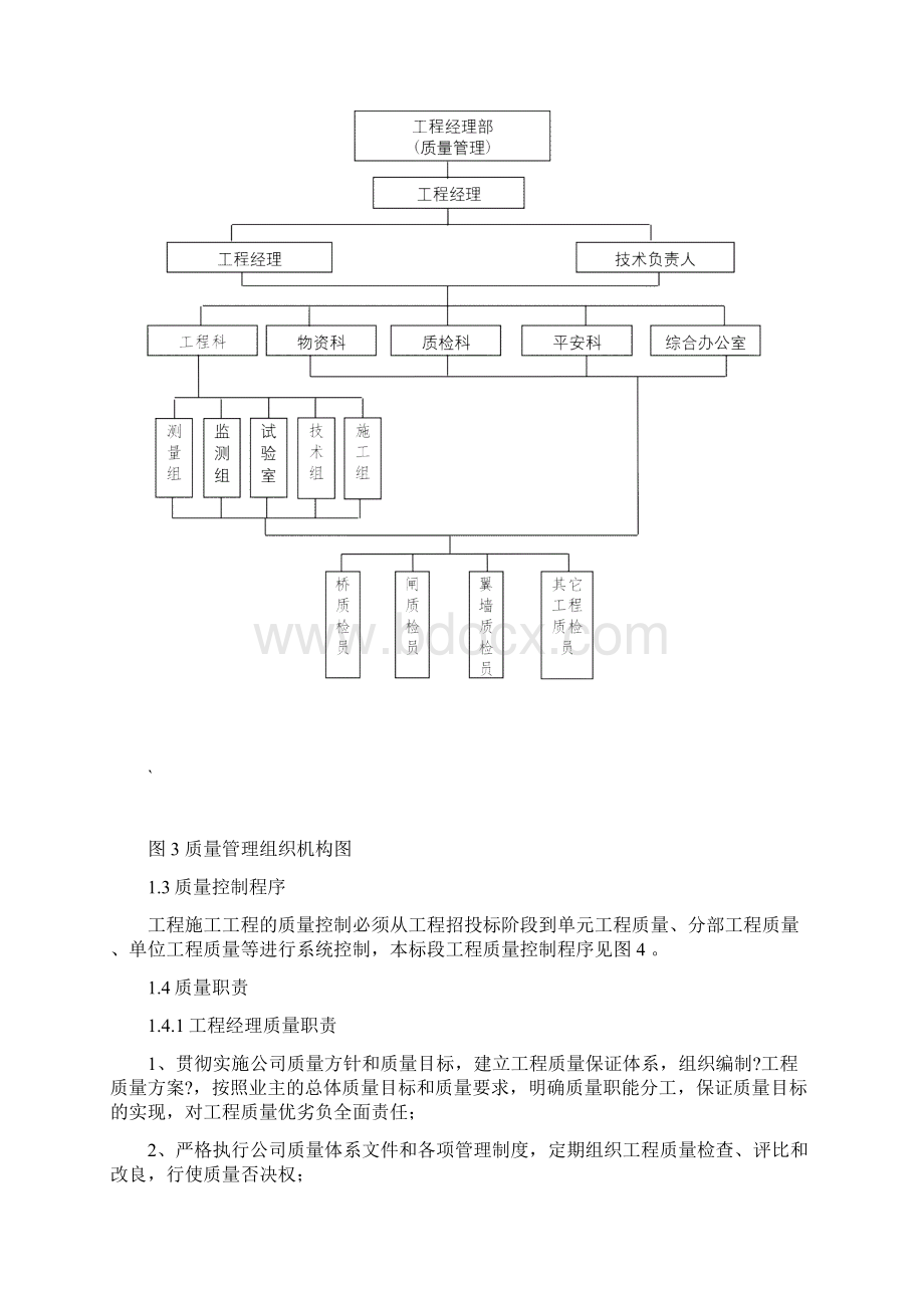 质量保证体系文件.docx_第3页