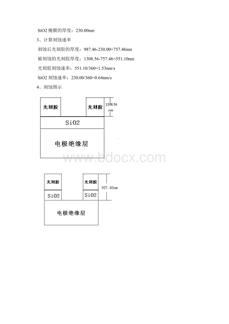 物理电子学实验报告jia.docx_第3页