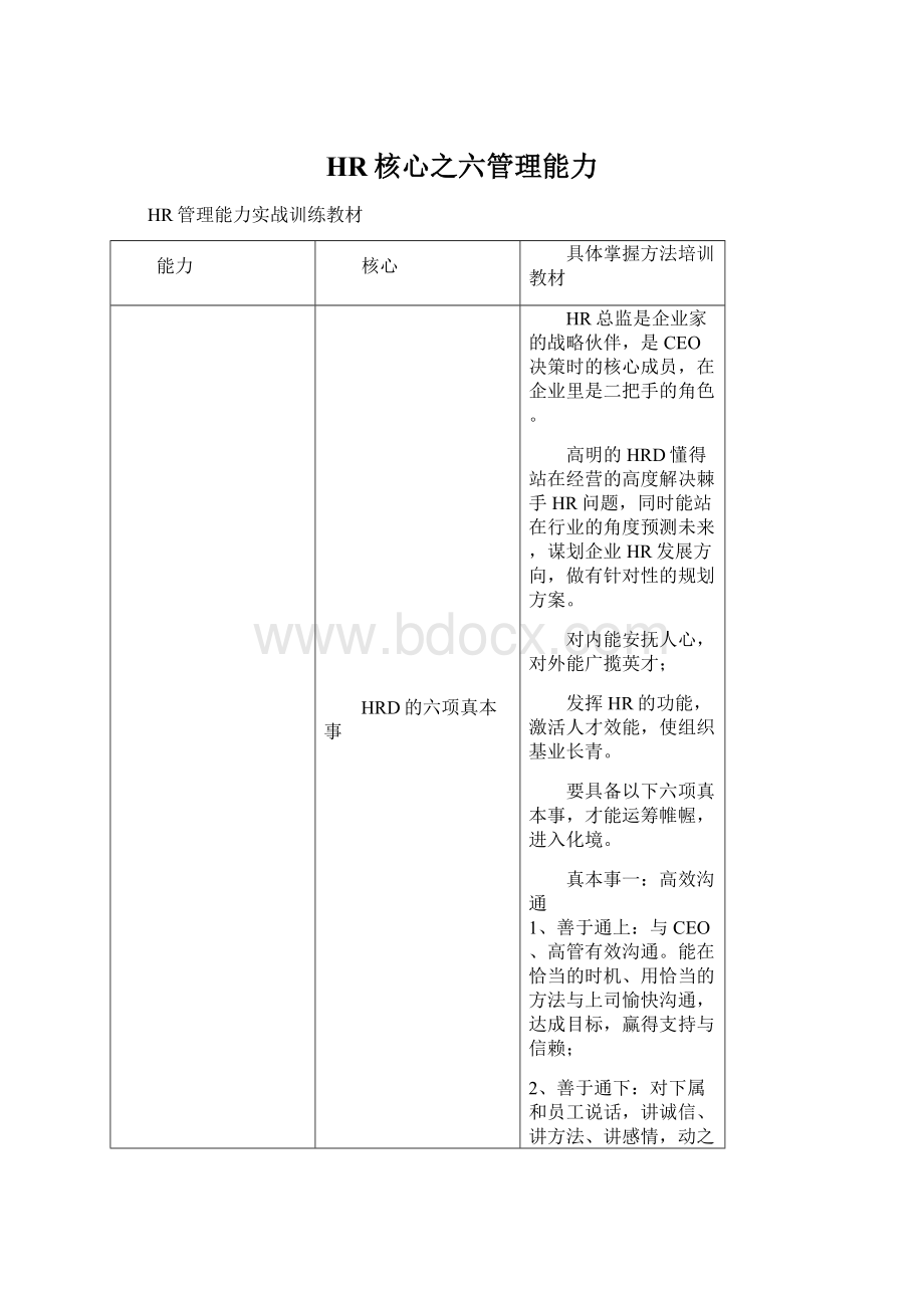 HR核心之六管理能力Word文档下载推荐.docx