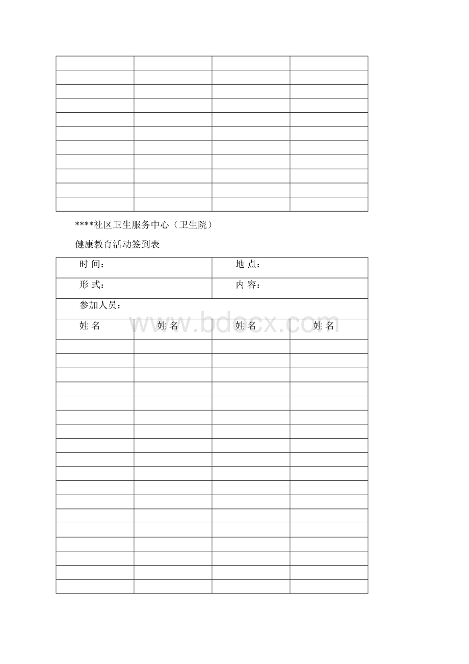 度社区卫生院公共卫生健康教育记录表模板最新全套21份.docx_第2页