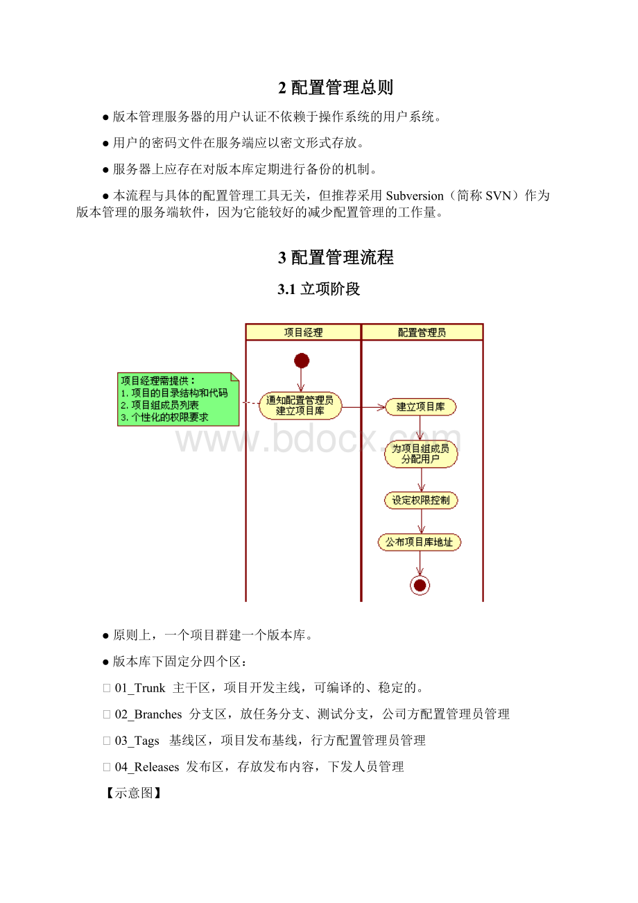 某项目配置管理流程Word格式.docx_第3页