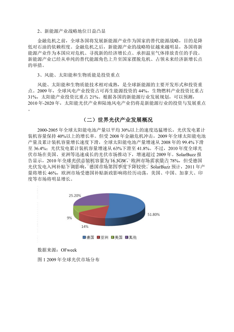 《光伏产业发展报告》word版文档格式.docx_第2页