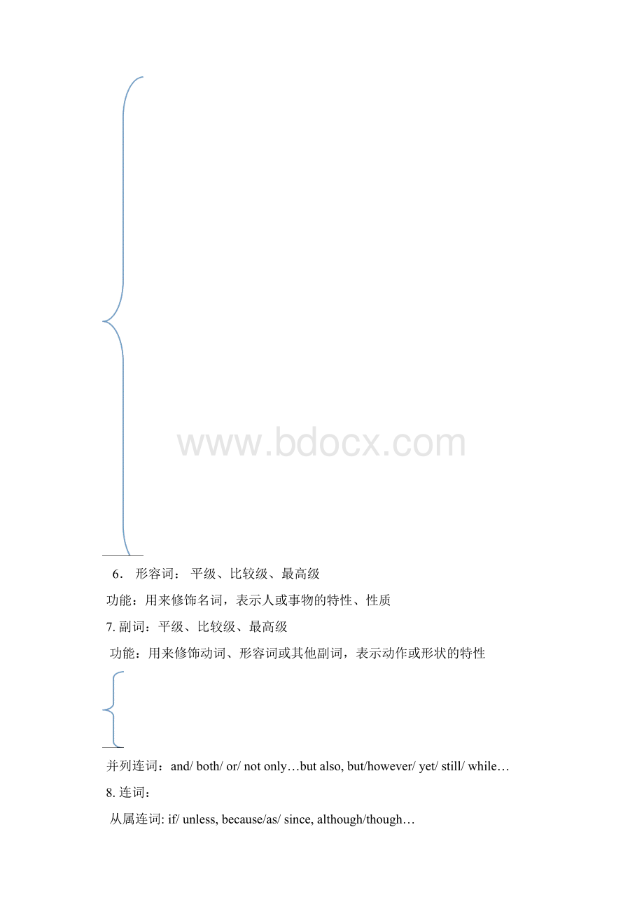 十大词性句子成分及基本句型讲解及练习附答案.docx_第3页