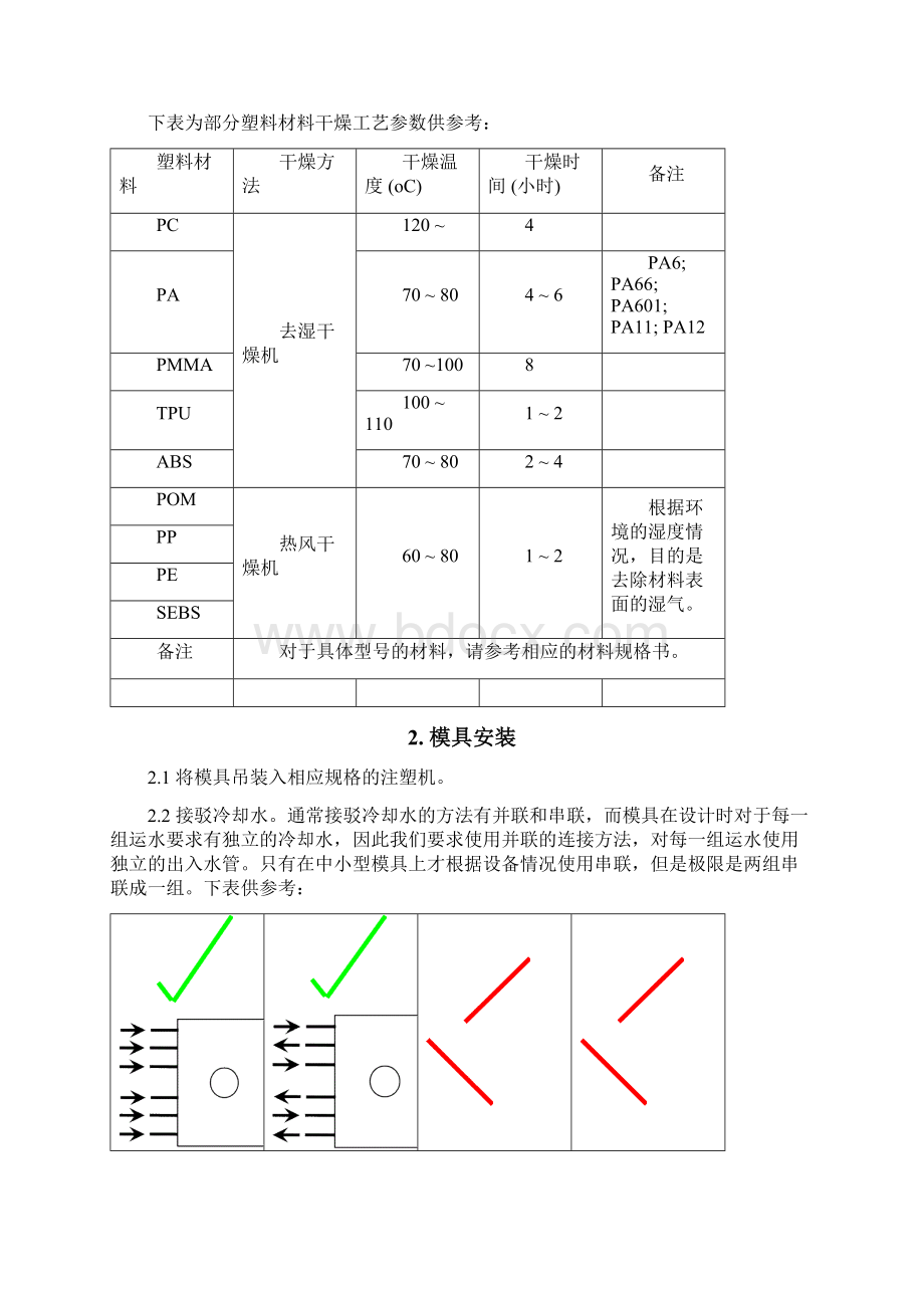 注塑机设置手册Word文件下载.docx_第3页