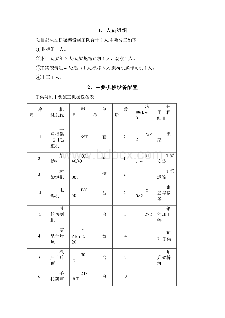 T梁架设专项施工方案架桥机施工Word文件下载.docx_第2页